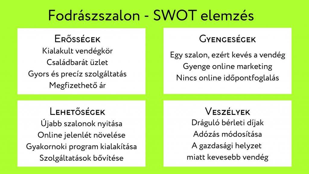 Így néz ki a SWOT elemzés